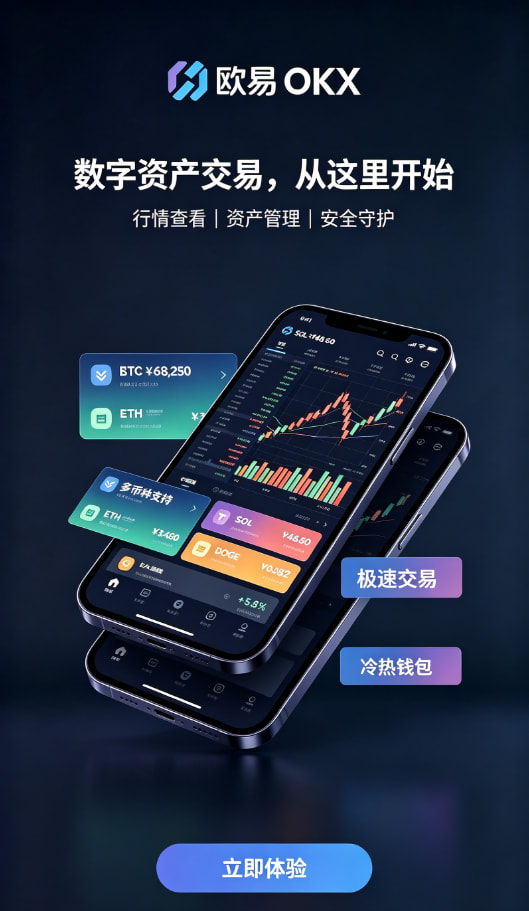 欧交易所app下载操作心得配图